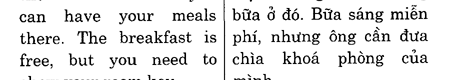 Hoc Tieng Anh Hoi Nghi