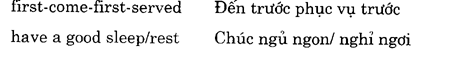 Hoc Tieng Anh Hoi Nghi