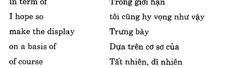 Hoc Tieng Anh Hoi Nghi