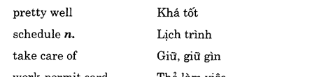 Hoc Tieng Anh Hoi Nghi