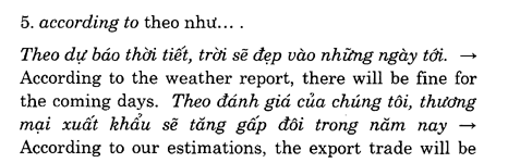 Hoc Tieng Anh Hoi Nghi