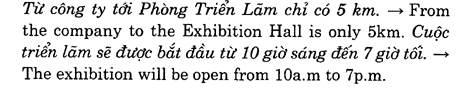Hoc Tieng Anh Hoi Nghi