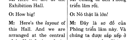 Hoc Tieng Anh Hoi Nghi