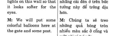 Hoc Tieng Anh Hoi Nghi