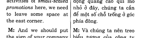 Hoc Tieng Anh Hoi Nghi