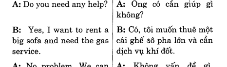 Hoc Tieng Anh Hoi Nghi