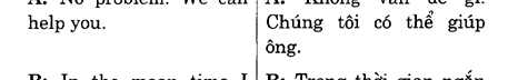 Hoc Tieng Anh Hoi Nghi