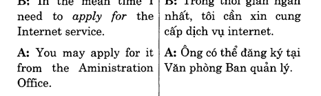 Hoc Tieng Anh Hoi Nghi