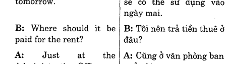 Hoc Tieng Anh Hoi Nghi