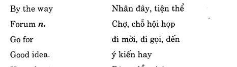Hoc Tieng Anh Hoi Nghi