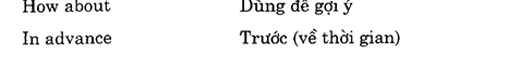 Hoc Tieng Anh Hoi Nghi
