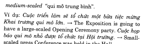Hoc Tieng Anh Hoi Nghi