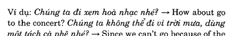 Hoc Tieng Anh Hoi Nghi