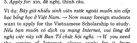 Hoc Tieng Anh Hoi Nghi