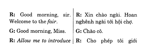 Hoc Tieng Anh Hoi Nghi