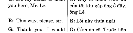 Hoc Tieng Anh Hoi Nghi