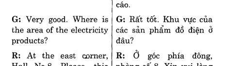 Hoc Tieng Anh Hoi Nghi