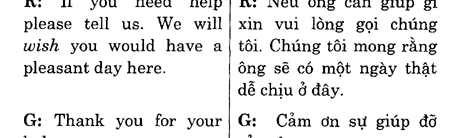 Hoc Tieng Anh Hoi Nghi
