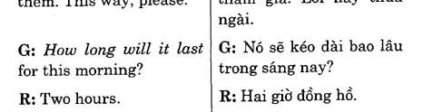 Hoc Tieng Anh Hoi Nghi