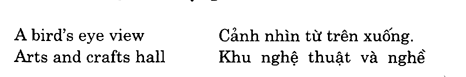Hoc Tieng Anh Hoi Nghi