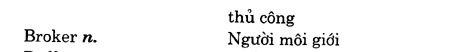 Hoc Tieng Anh Hoi Nghi