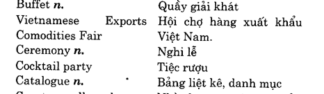 Hoc Tieng Anh Hoi Nghi
