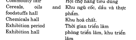 Hoc Tieng Anh Hoi Nghi