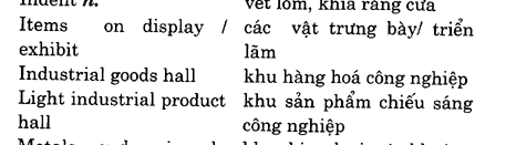 Hoc Tieng Anh Hoi Nghi