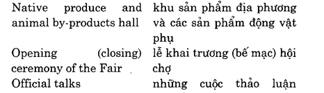 Hoc Tieng Anh Hoi Nghi