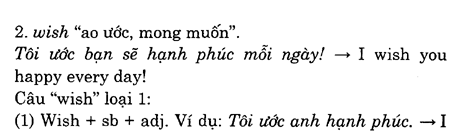 Hoc Tieng Anh Hoi Nghi
