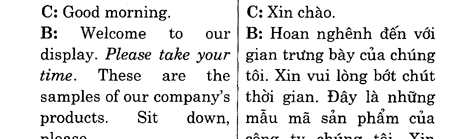 Hoc Tieng Anh Hoi Nghi