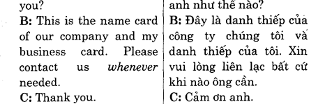 Hoc Tieng Anh Hoi Nghi