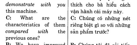 Hoc Tieng Anh Hoi Nghi