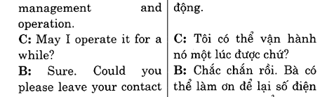 Hoc Tieng Anh Hoi Nghi