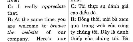Hoc Tieng Anh Hoi Nghi