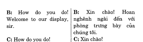 Hoc Tieng Anh Hoi Nghi