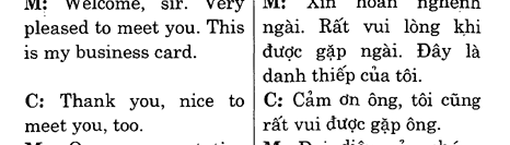 Hoc Tieng Anh Hoi Nghi