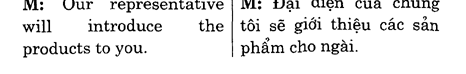 Hoc Tieng Anh Hoi Nghi