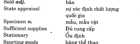 Hoc Tieng Anh Hoi Nghi