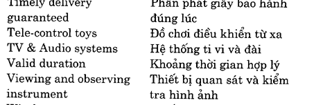 Hoc Tieng Anh Hoi Nghi