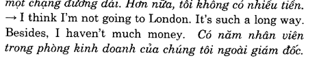 Hoc Tieng Anh Hoi Nghi