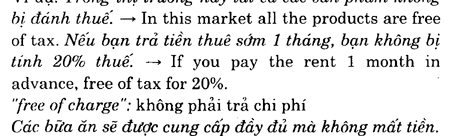 Hoc Tieng Anh Hoi Nghi