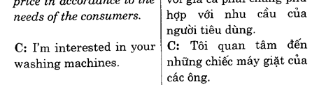 Hoc Tieng Anh Hoi Nghi