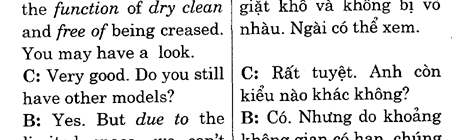 Hoc Tieng Anh Hoi Nghi