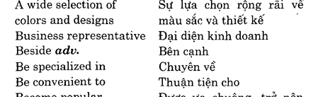 Hoc Tieng Anh Hoi Nghi