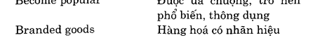 Hoc Tieng Anh Hoi Nghi