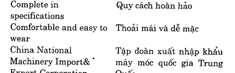 Hoc Tieng Anh Hoi Nghi