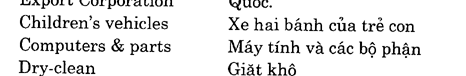 Hoc Tieng Anh Hoi Nghi