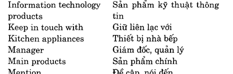 Hoc Tieng Anh Hoi Nghi