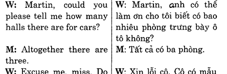 Hoc Tieng Anh Hoi Nghi